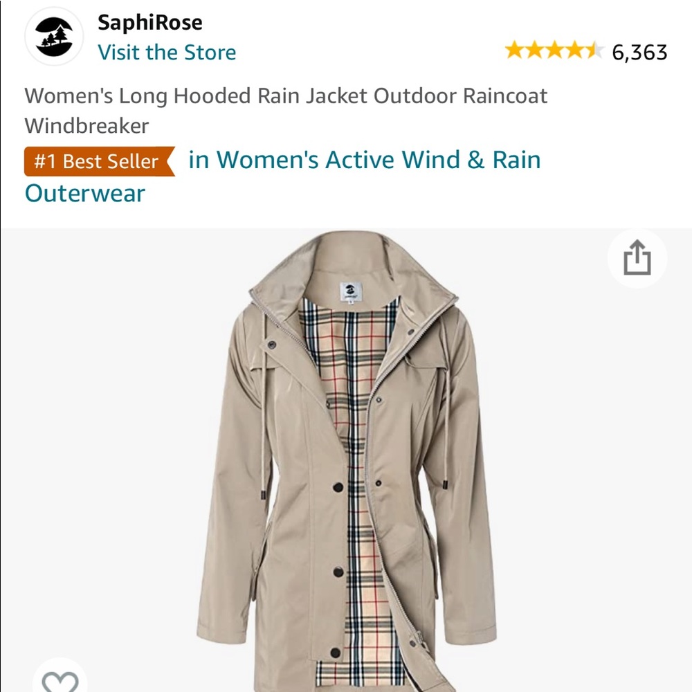 Wonderful raincoat, never worn, Saphi Rose